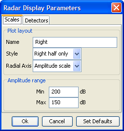 Scales - Amplitude