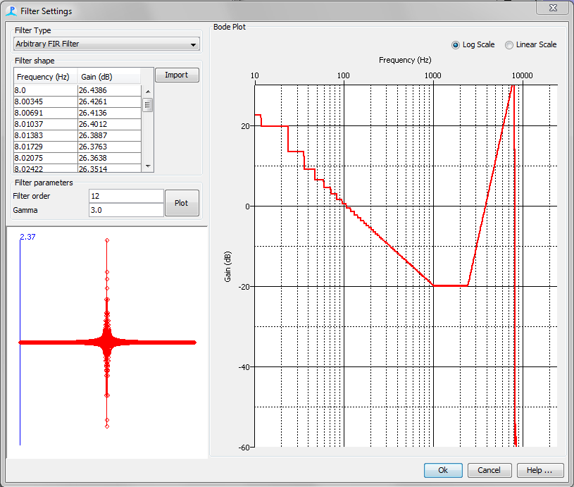 Calibration panel